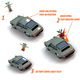 Image for article titled How To Kill Evil Clowns With Your Car